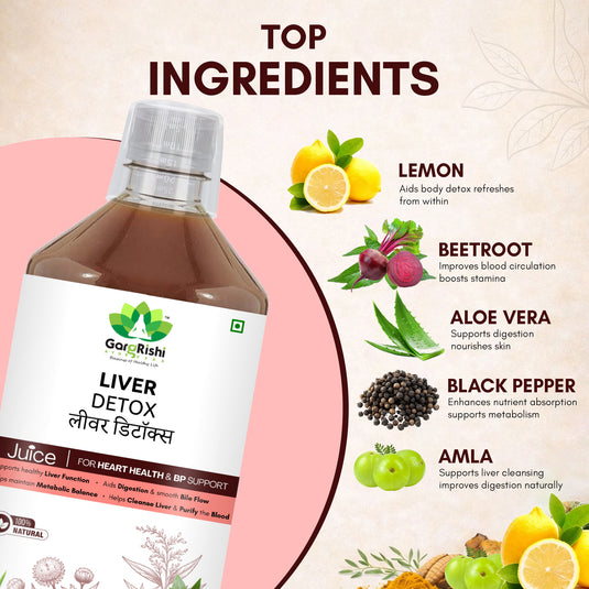 Liver Detox Juice – Ayurvedic Support for Liver Health & Cleansing