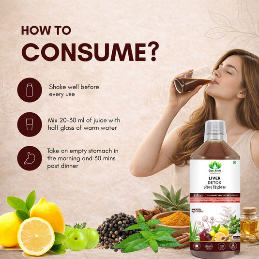 Liver Detox Juice – Ayurvedic Support for Liver Health & Cleansing