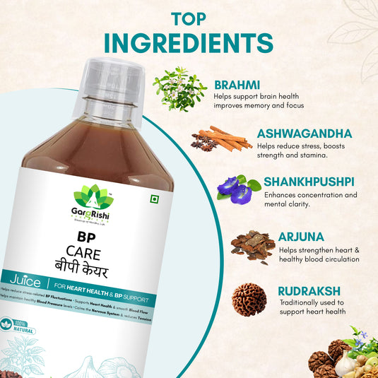 BP Care & Liver Care Juice Combo (500ml + 500ml)