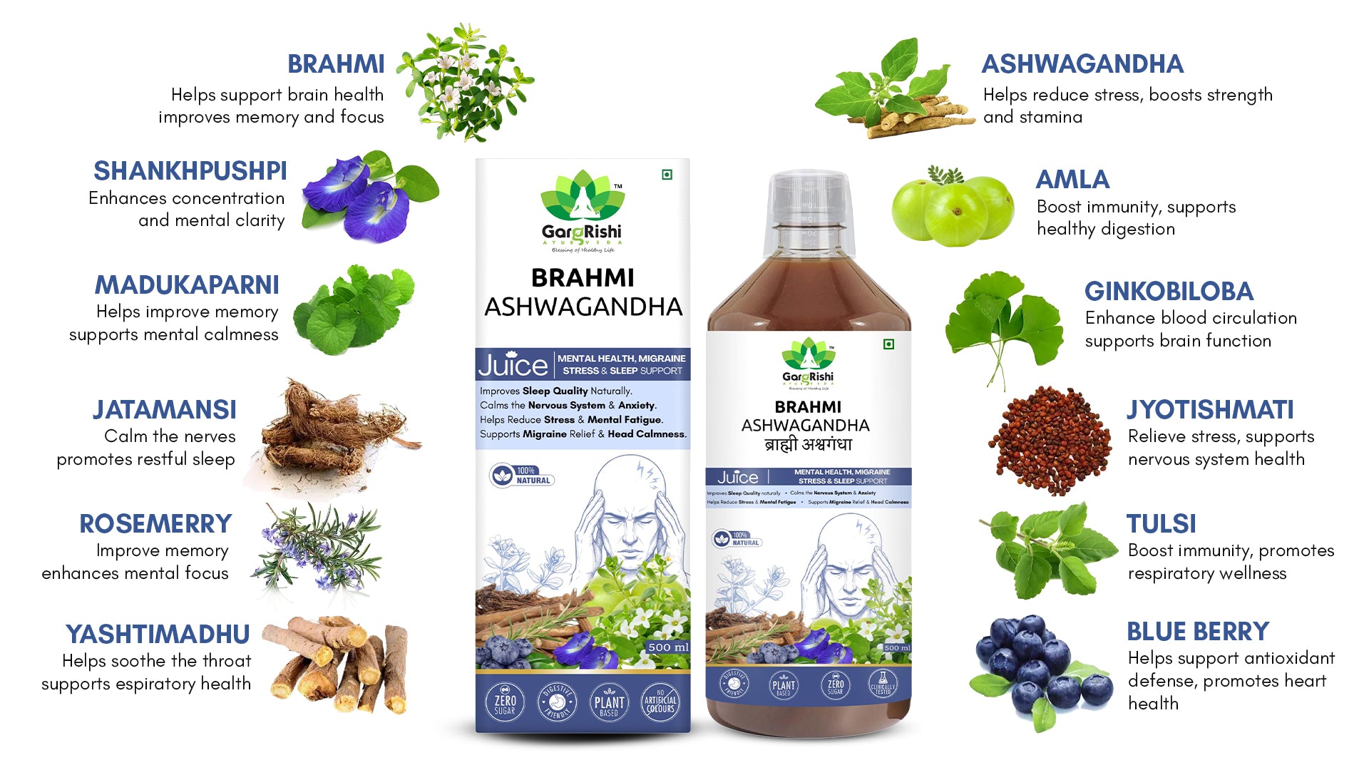 Brahmi Ashwagandha Juice – Ayurvedic Support for Mental Wellness Banner 2