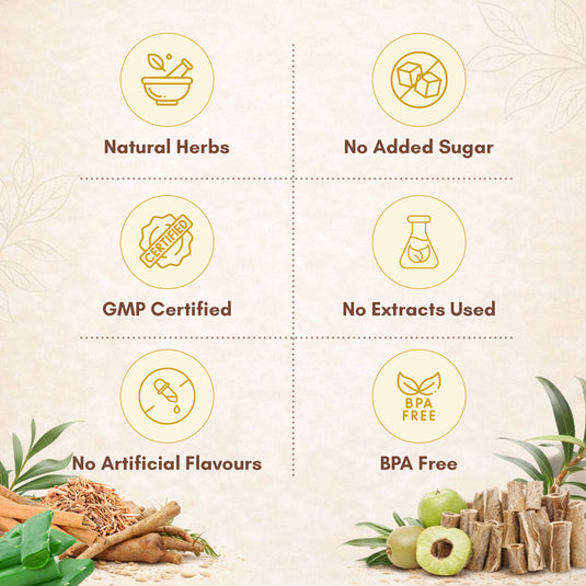 Arjun Ashwagandha Juice  – Complete Ayurvedic Solution for Heart Health & Cholesterol!