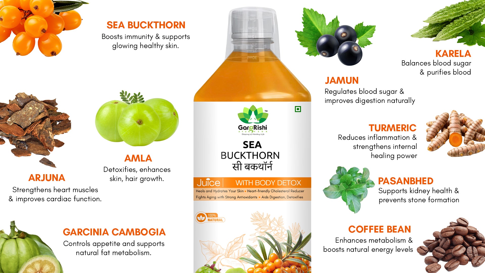 Sea Buckthorn Juice with Omega Fatty Acids – For Your Heart, Skin, and Immune System Banner 2