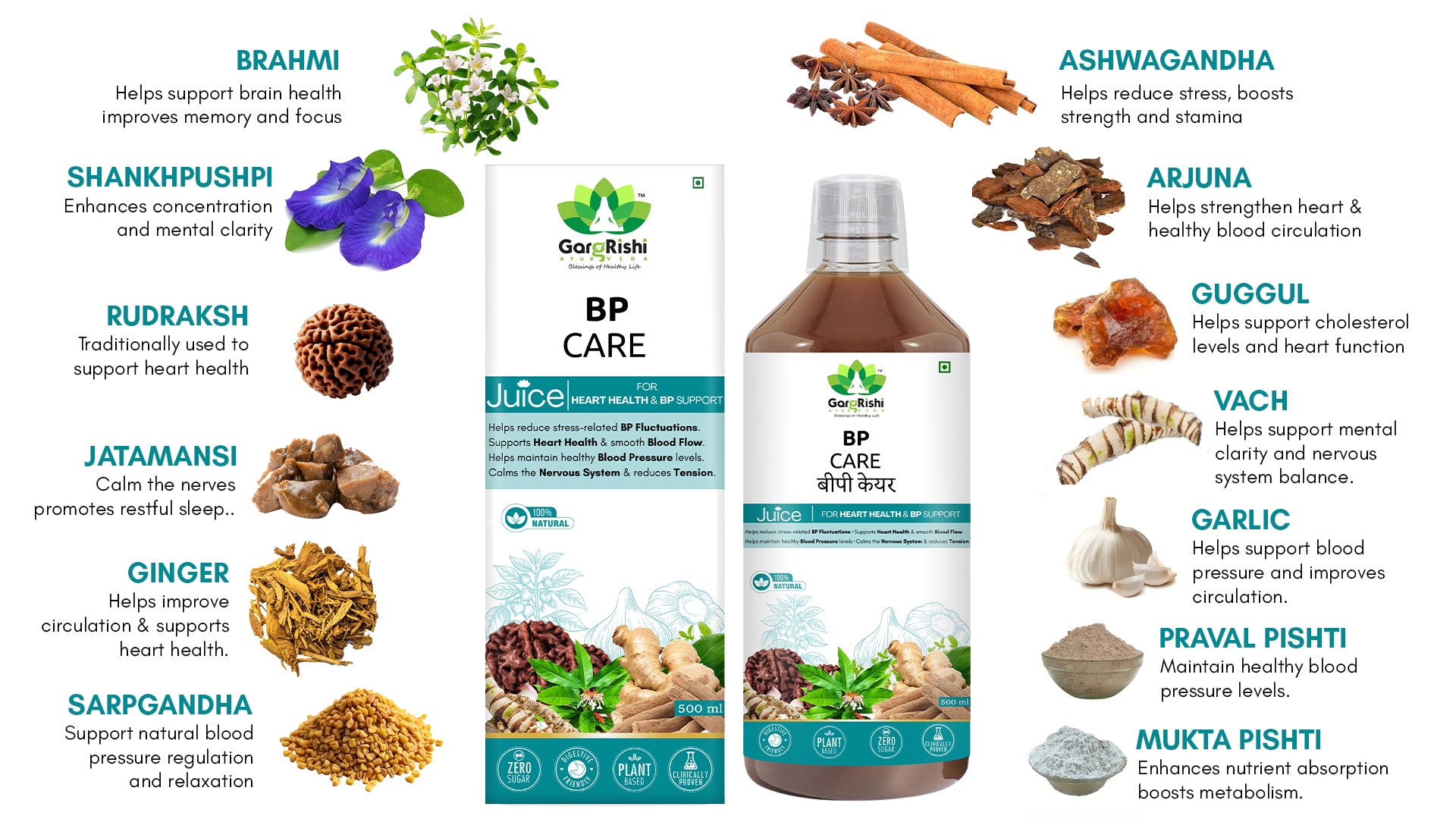 All-in-One Wellness Pack | Heart, BP & Liver Care