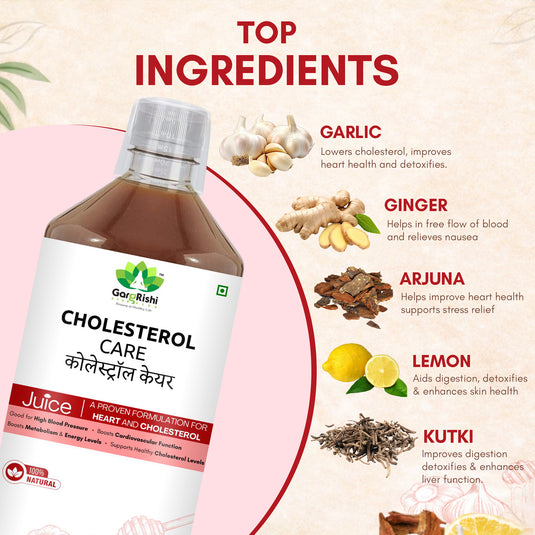 Cholesterol Care Juice – Balance Cholesterol & Boost Heart Health
