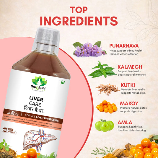 Brahmi Ashwagandha & Liver Care Juice Combo (500ml + 500ml)